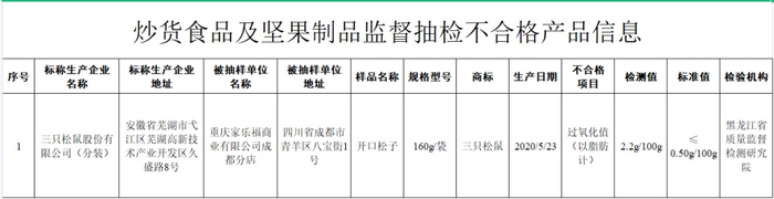 国家市场监管总局官网附件截图