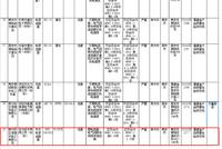 华为充电器被查店铺与华为无关 店铺曾因销售仿冒产品被罚