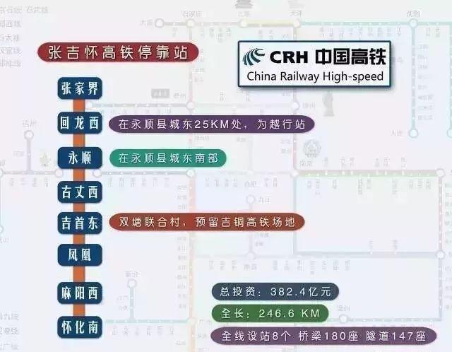 黔张常铁路在永顺站建站吗_黔张常铁路在永顺站建站吗_黔张常铁路咸丰站