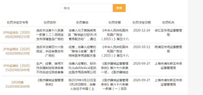 “信用上海”截图