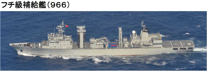 903A型综合补给舰