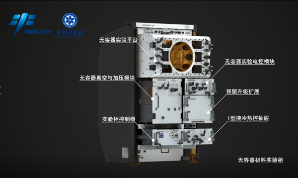 图说：无容器材料实验柜 来源/中国科学院