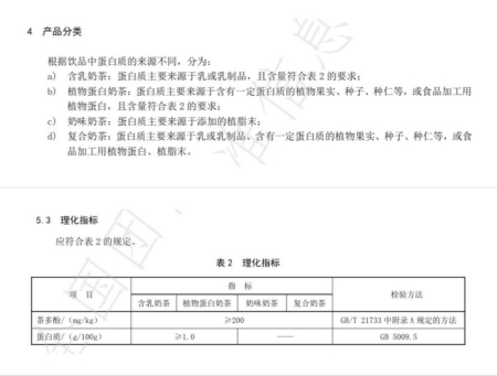 现制奶茶标准截图