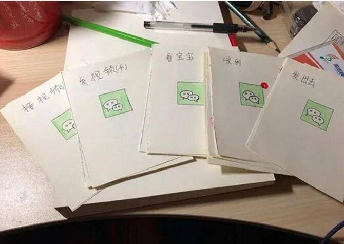  手绘“微信使用说明书”。 网络图