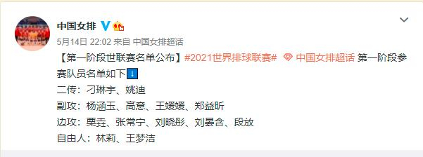 本次中国女排征战世界女排联赛首阶段的阵容。