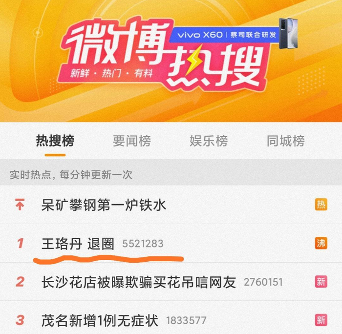王珞丹上榜微博热搜
