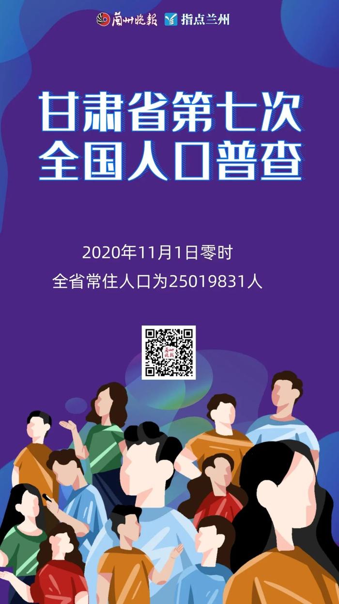 兰州市人口_2022年末兰州市常住人口441.53万人(2)