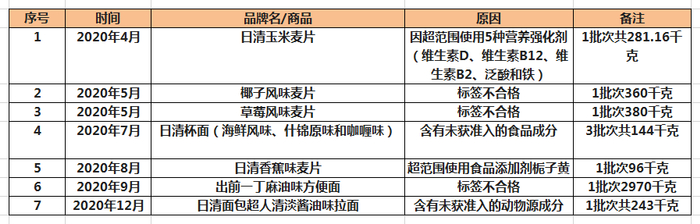 责任编辑：陈思
