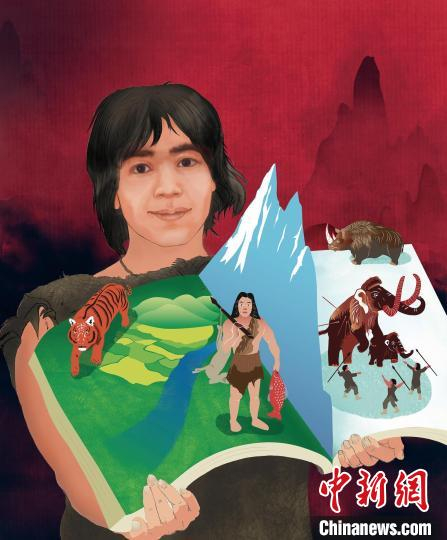 东亚北部人群的群体动态演化艺术想象图。