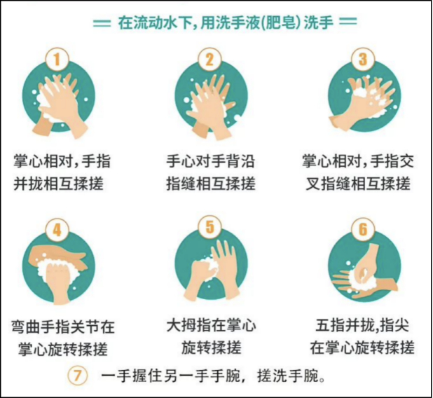 图来自中国疾控中心