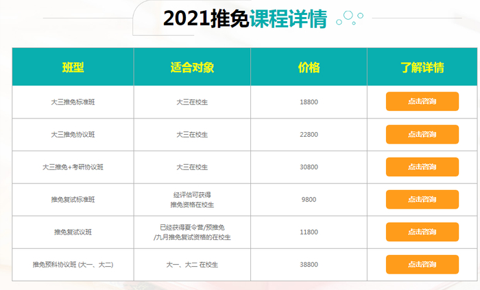 中公推免课程及价格明细（图片来自于中公推免官网）
