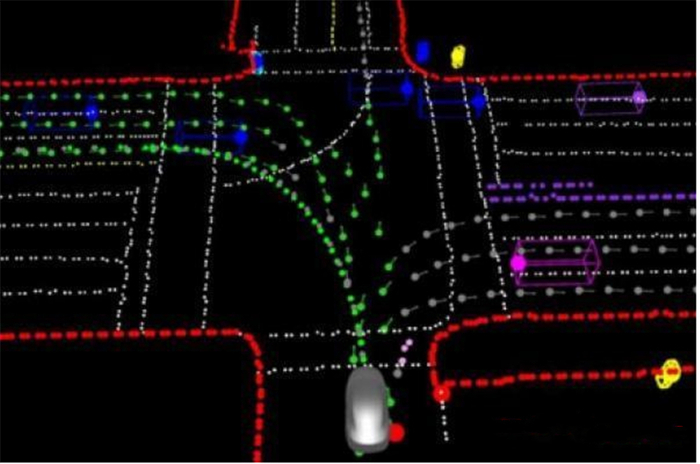 特斯拉的纯视觉算法分析能力已经很强