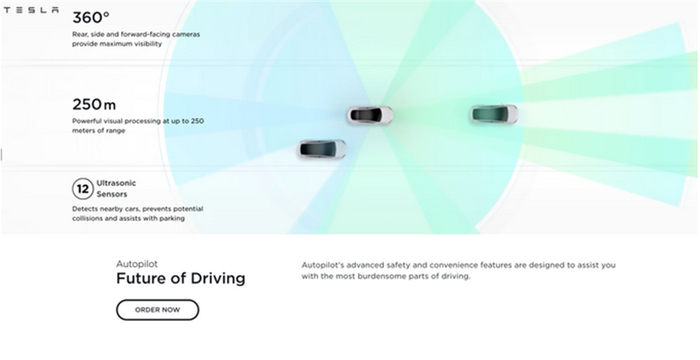 目前的FSD介绍已经没有了毫米波雷达