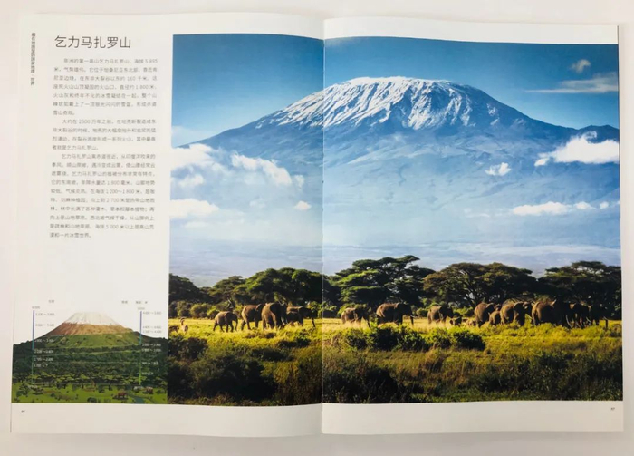 ▲非洲最高的山峰乞力马扎罗山