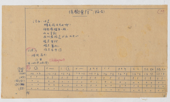 图为延安手稿中“保卫黄河”乐章，原词为“我们抱定必死的决心”