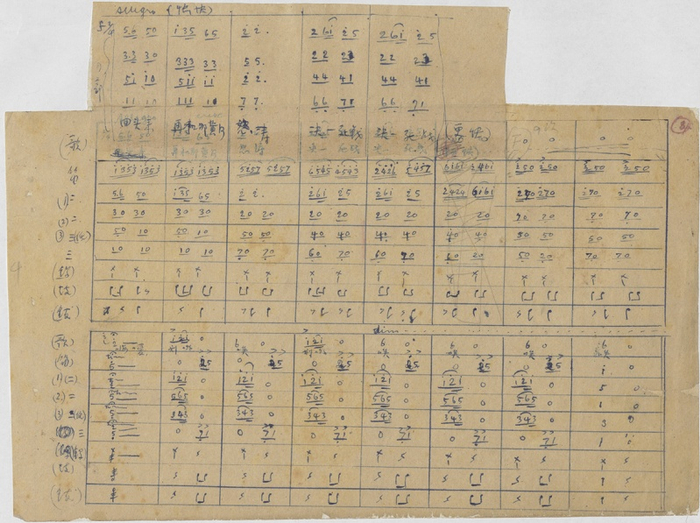 图为延安手稿中，冼星海在写好的曲谱上方贴上一张小条