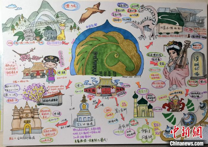 图为杨韬义手绘的旅游思维导图。　受访者供图