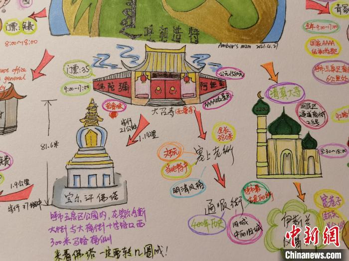 图为杨韬义手绘的旅游思维导图。　受访者供图