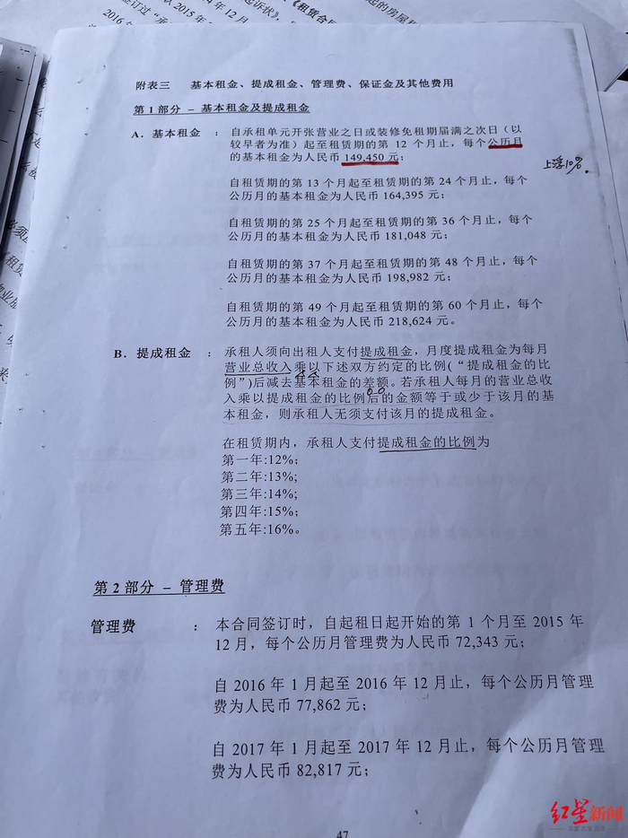 双方签订的租赁合同 受访者供图