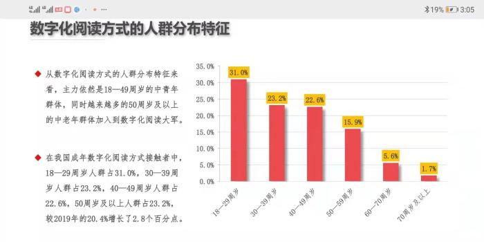 图片来源：中国新闻出版研究院供图