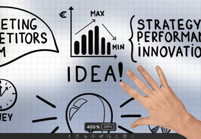 （25%-400%超大范围缩放，支持多指缩放）