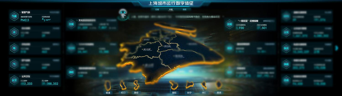数字体征大屏截屏 本文图片均为市城市运行管理中心供图