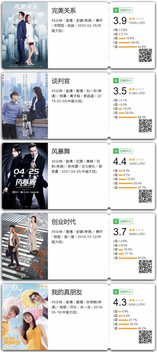 豆瓣截图 