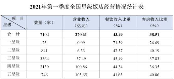 图源：文化和旅游部