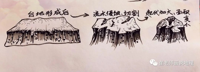 【新微专题】换个视角看地理研学,原来这么有趣!|新疆_新浪新闻