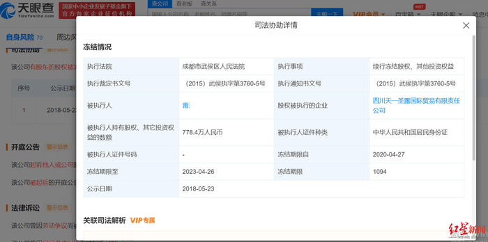▲四川天一圣露股权冻结信息。