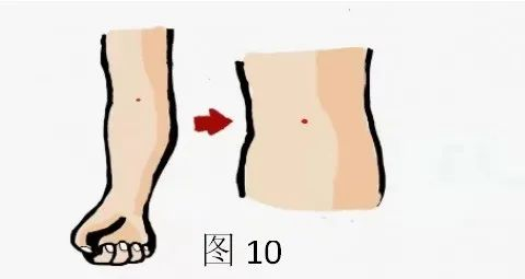 护士注意啦!采血后如何指导患者正确按压避免渗血和淤青?