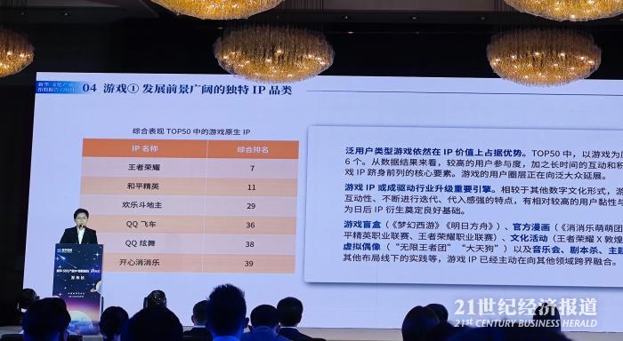 图：中国经济信息社高级经济分析师刘舒扬发布报告 21世纪经济报道 缴翼飞 拍摄