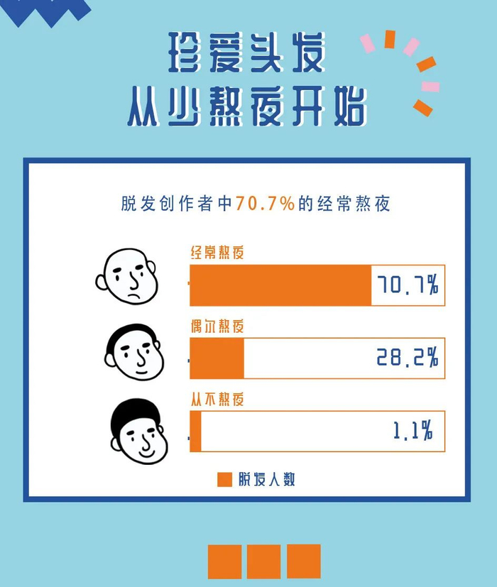 温州人现在发展得如何