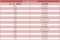 2021高考成绩明起陆续放榜 志愿填报要防“坑”