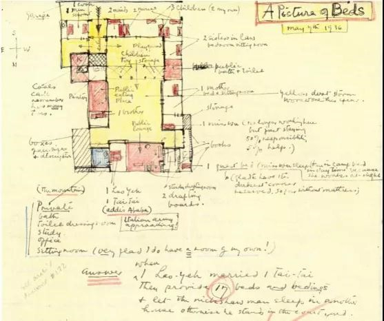 林徽音在给费正清夫人费慰梅信中绘图解说宅院格局