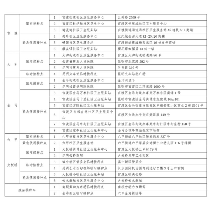 点击放大查看图片
