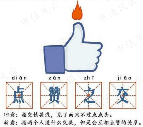 本报告（文章）是基于上市公司的公众公司属性、以上市公司根据其法定义务公开披露的信息（包括但不限于临时公告、定期报告和官方互动平台等）为核心依据的独立第三方研究；市值风云力求报告（文章）所载内容及观点客观公正，但不保证其准确性、完整性、及时性等；本报告（文章）中的信息或所表述的意见不构成任何投资建议，市值风云不对因使用本报告所采取的任何行动承担任何责任。