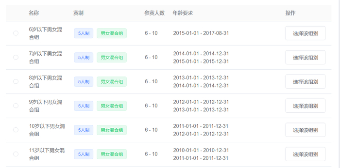 百队杯报名网站部分截图