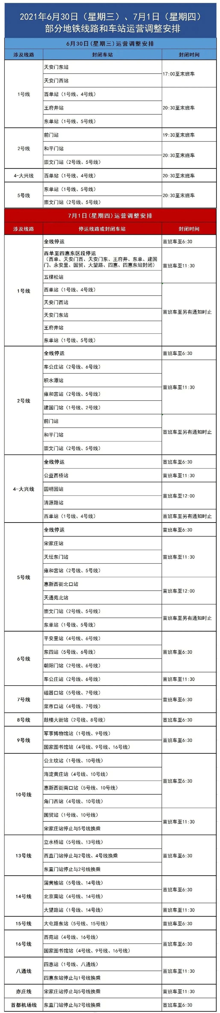 ▲图/北京地铁官微