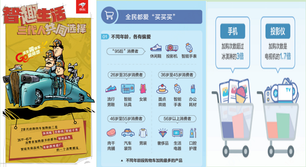 采访对象供图（下同）