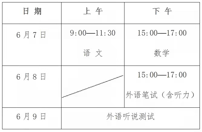  2021上海高考时间和科目安排&nbsp; 本文图均为&nbsp;上海市教育考试院 供图
