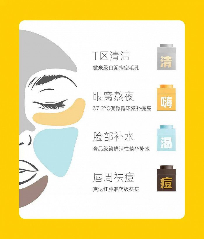 图片来源：C咖