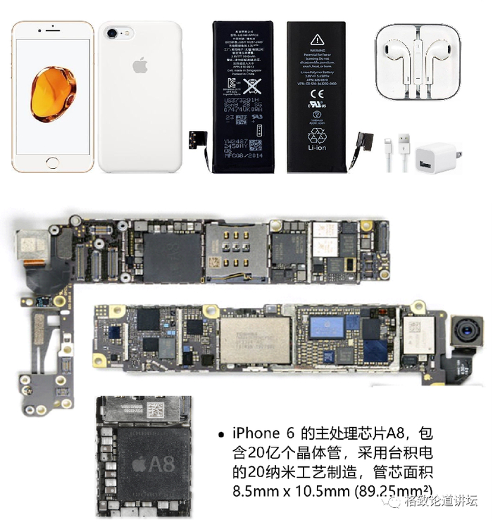 ▲ Iphone6手机部件及其电路板上的集成电路