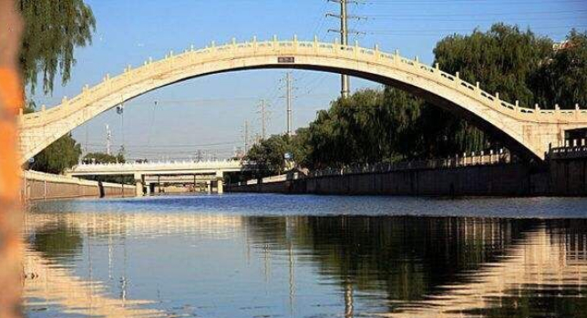 图为《古运回望图》东郊（朝阳）二闸采风资料图