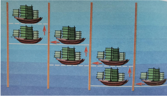 图为元代通惠河梯航式闸坝技术示意图