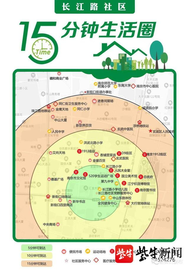 开封社区卫生服务中心的发展与创新