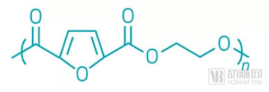 聚呋喃二甲酸乙二酯（PEF）化学式