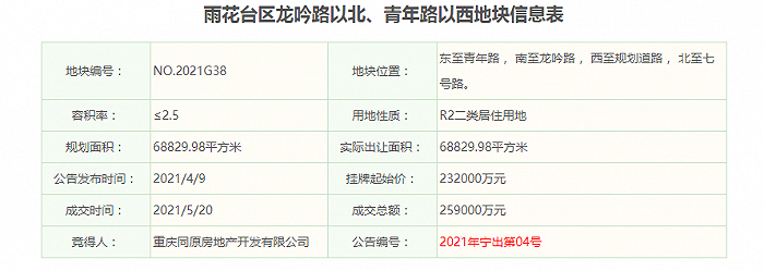 南京土地市场网截图