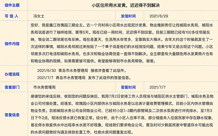 图片来源：青岛政务网