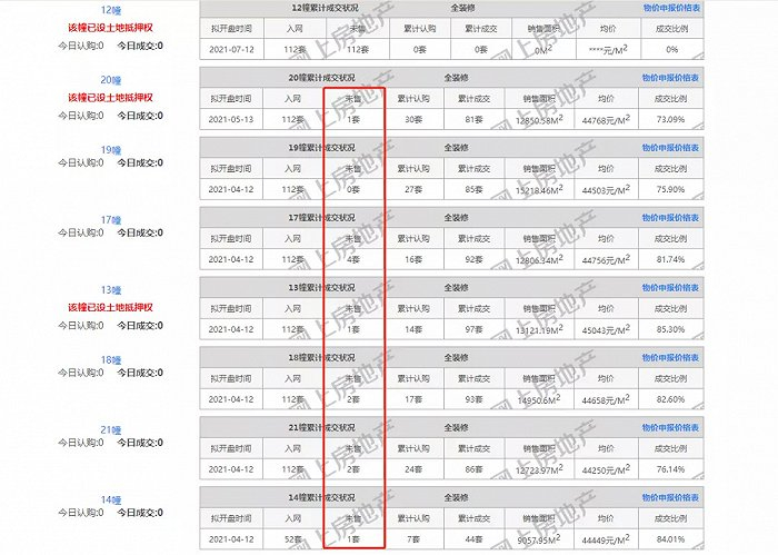 南京网上房地产截图
